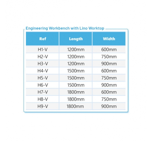Workbenches Available
