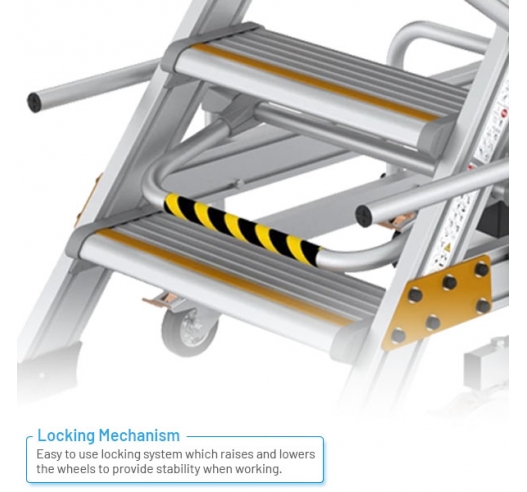 Safety Steps With Safety Lock Detail