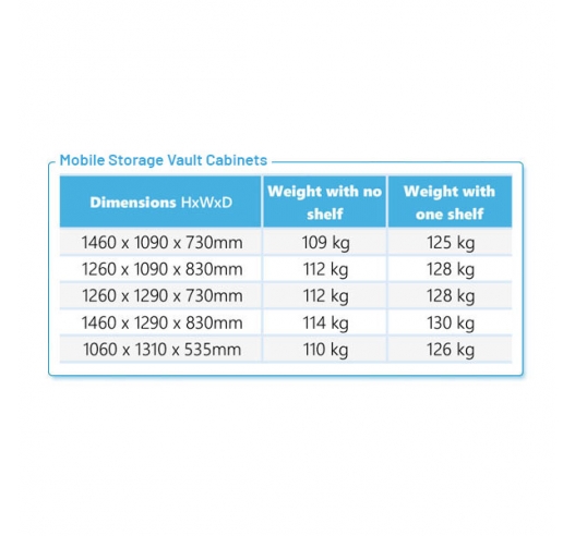 Product Information