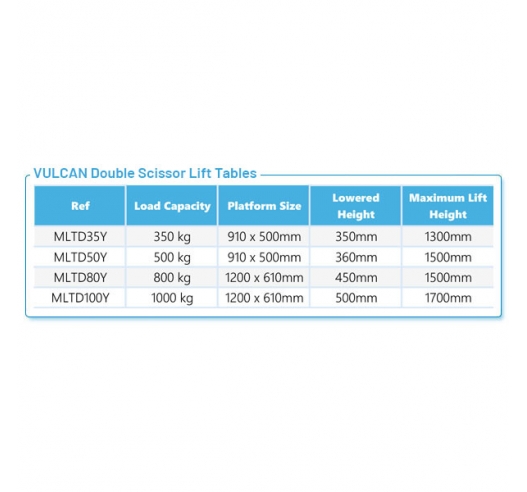 Product Information