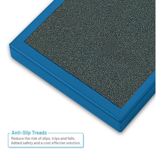 Anti Slip Treads