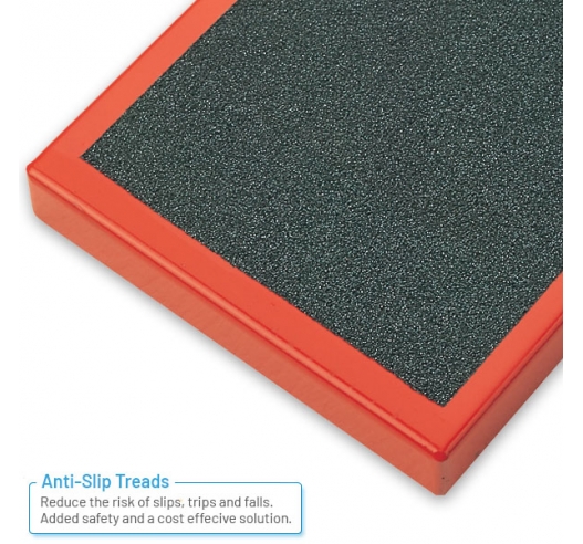 Anti-Slip Treads