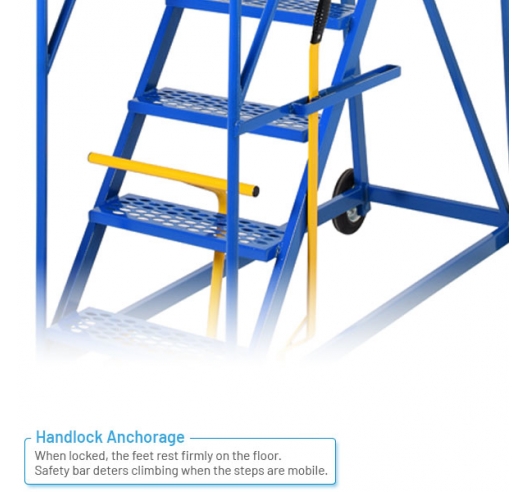 Handlock Anchorage