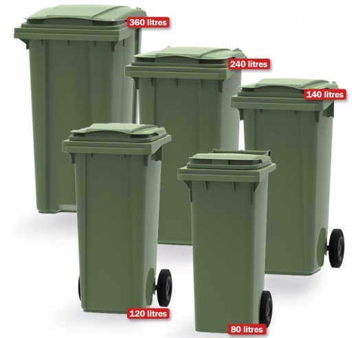 Bin Sizes Available