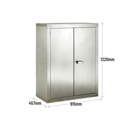 Cabinet Dimensions