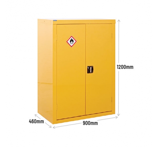 Cupboard Dimensions