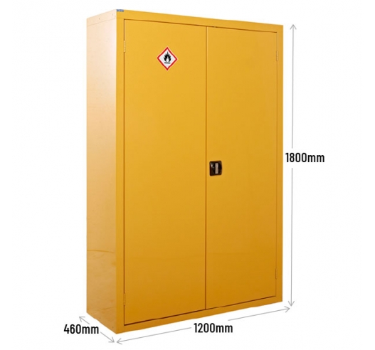Cupboard Dimensions