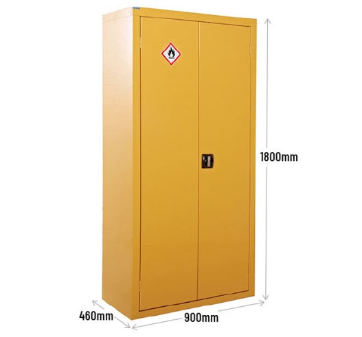 Cupboard Dimensions