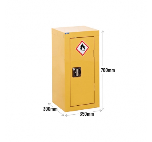Cupboard Dimensions
