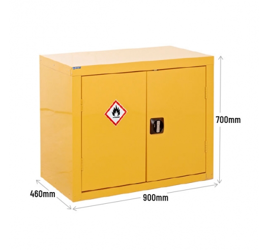 Cupboard Dimensions