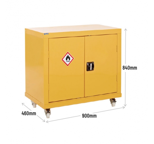 Cupboard Dimensions