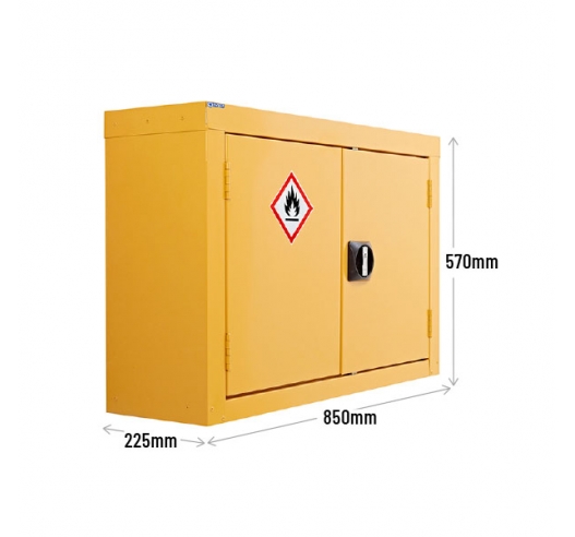 Wall Cupboard Dimensions