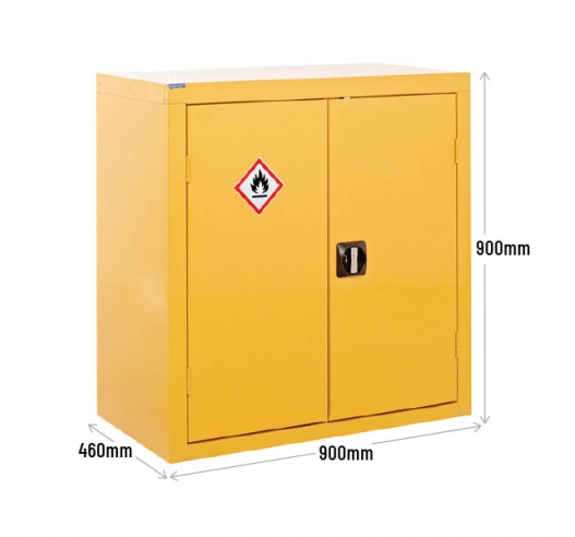 Cupboard Dimensions
