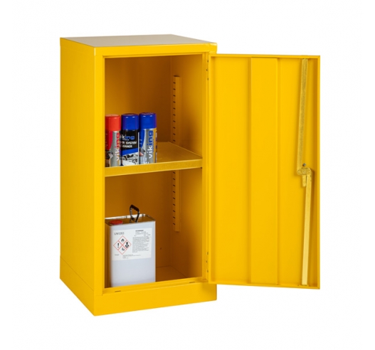 Yellow (Flammable) Cabinet Example