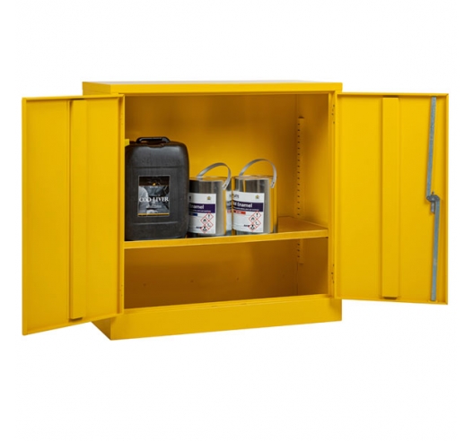 Yellow (Flammable) Cabinet Open Example