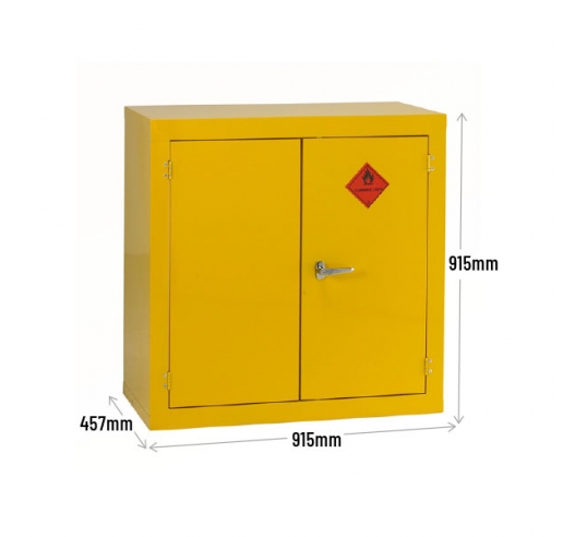 Cabinet Dimensions