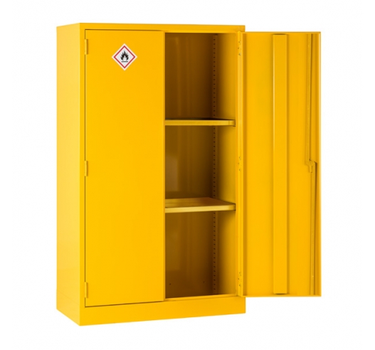 Yellow (Flammable) Cabinet Open Example