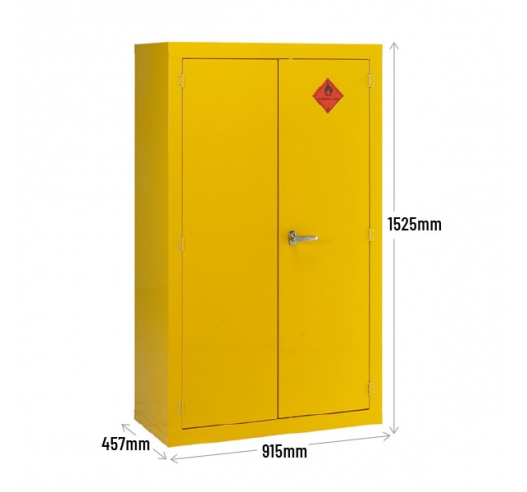 Cabinet Dimensions