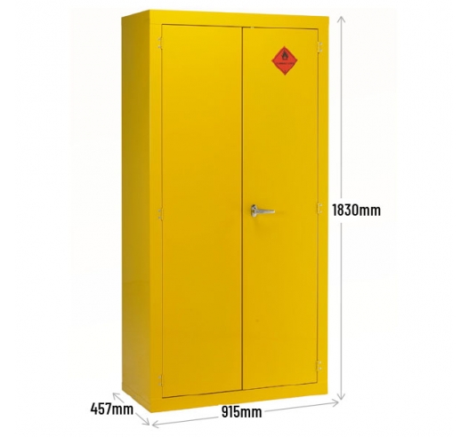 Cabinet Dimensions