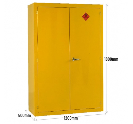 Cabinet Dimensions