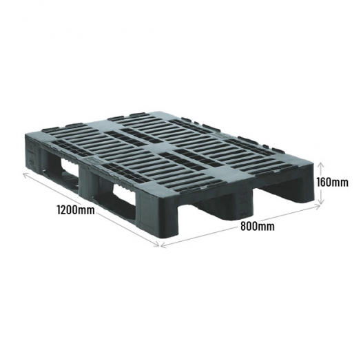 Pallet Dimensions
