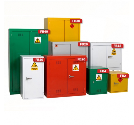 Hazardous Storage Cabinet Group Example