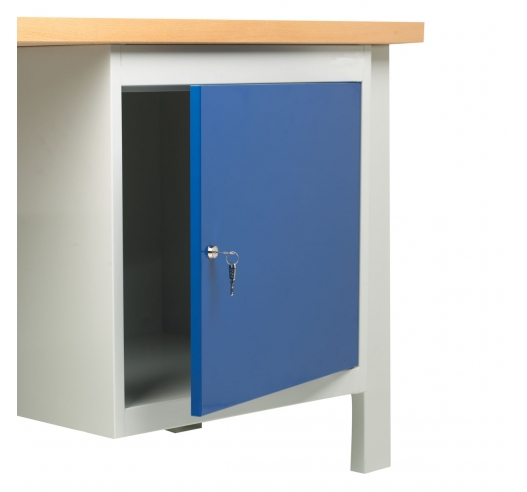 Cupboard Example