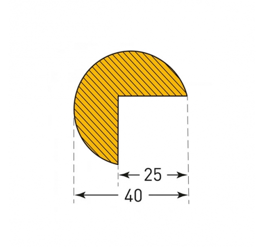 Edge Protection Foam Circle Dimensions