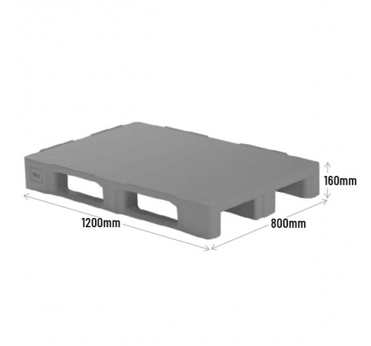 Pallet Dimensions