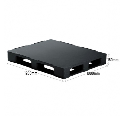 Pallet Dimensions