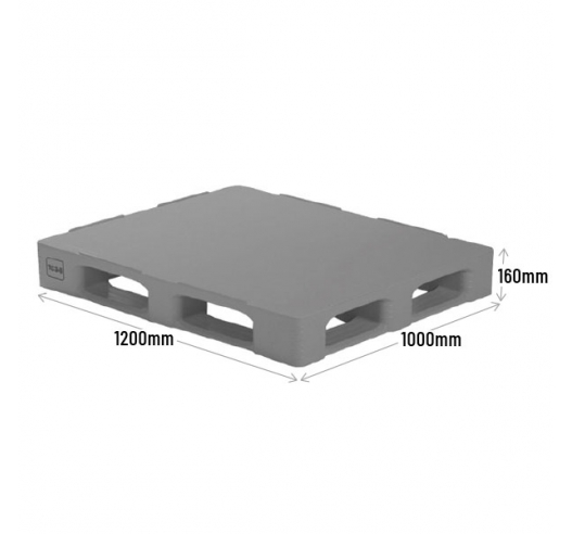 Pallet Dimensions