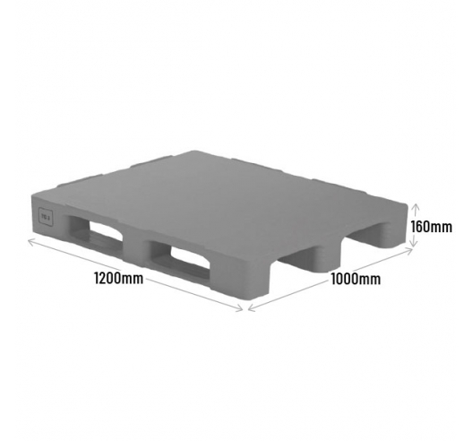 Pallet Dimensions