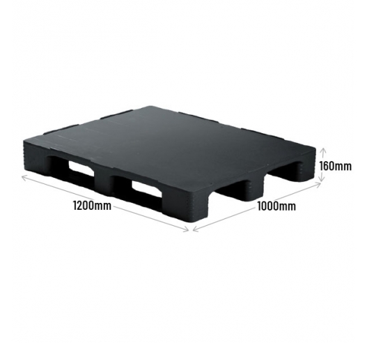 Pallet Dimensions