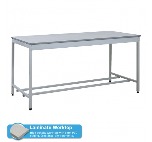 Taurus Utility Workbench