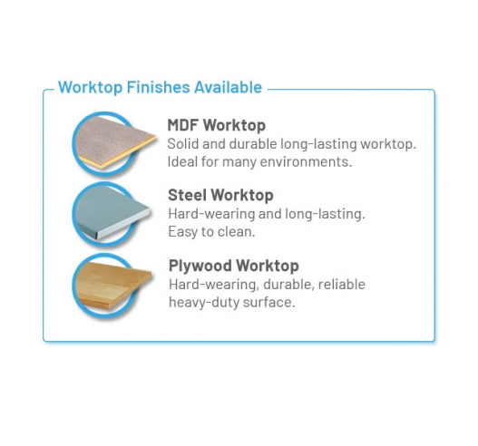 Worktops Available