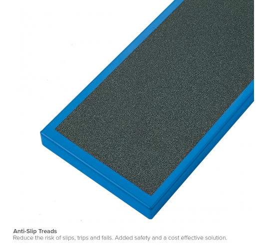 Anti-Slip Treads