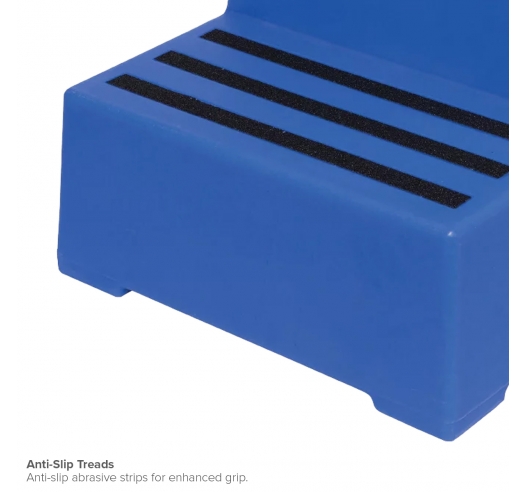 Anti-Slip Abrasive Pads