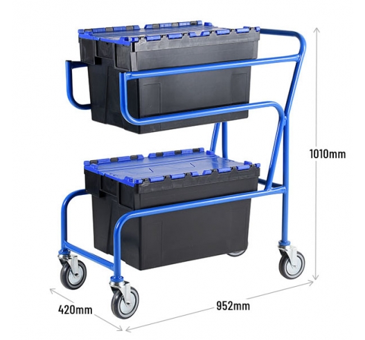 Trolley Dimensions