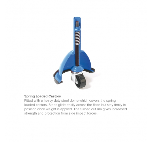 Spring Loaded Castors