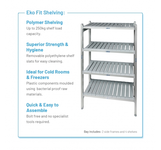 Eko Fit Shelving Key Features