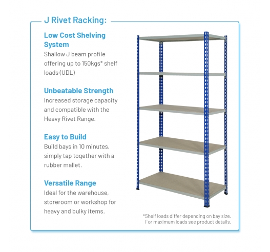 Example of a J Rivet Shelving Bay