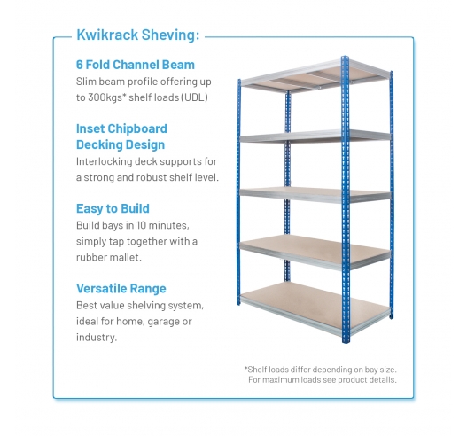 Example of a Kwikrack Bay