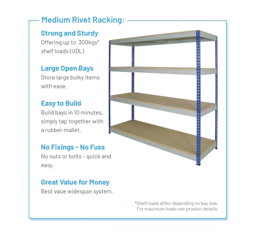 Medium Duty Rivet Racking Shelving Bay