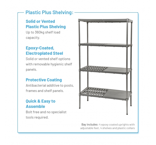 Eclipse Plastic Plus Shelving Key Features
