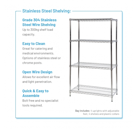 Eclipse Stainless Steel Shelving Key Features
