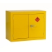 Yellow (Flammable) Cabinet