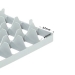Cell Dimensions