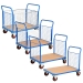Platform Truck Group Example