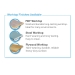Worktops Available