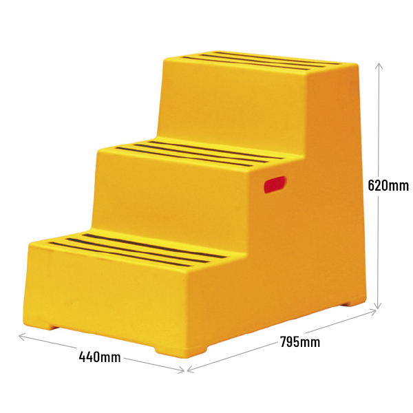Triple Step Dimensions